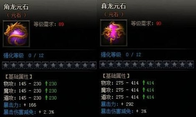 龙魂大乱斗中的元宝作用详解，不只是购买装备，还有这些隐藏功能！
